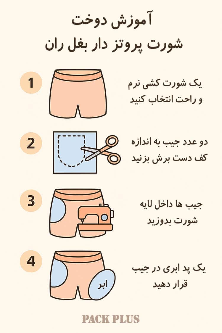 آموزش طراحی دوخت شورت پروتز دار
