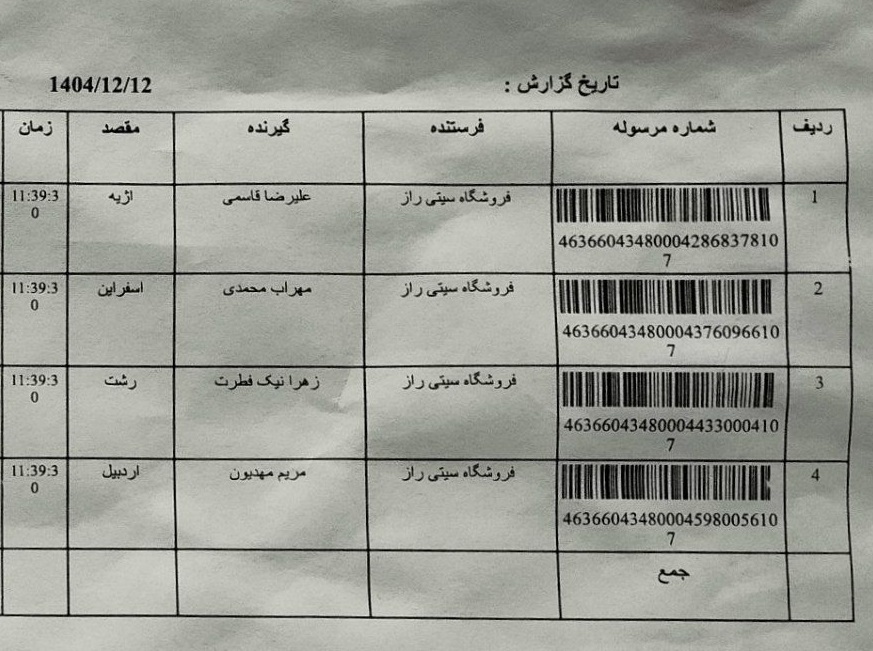کدهای رهگیری ارسالی | خرید از گن لاغری پک پلاس