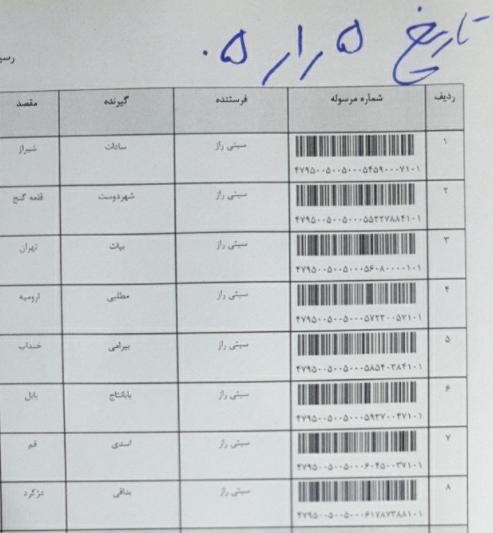 کدهای رهگیری ارسالی | خرید از گن لاغری پک پلاس