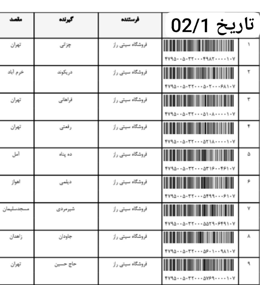 کدهای رهگیری ارسالی | خرید از گن لاغری پک پلاس