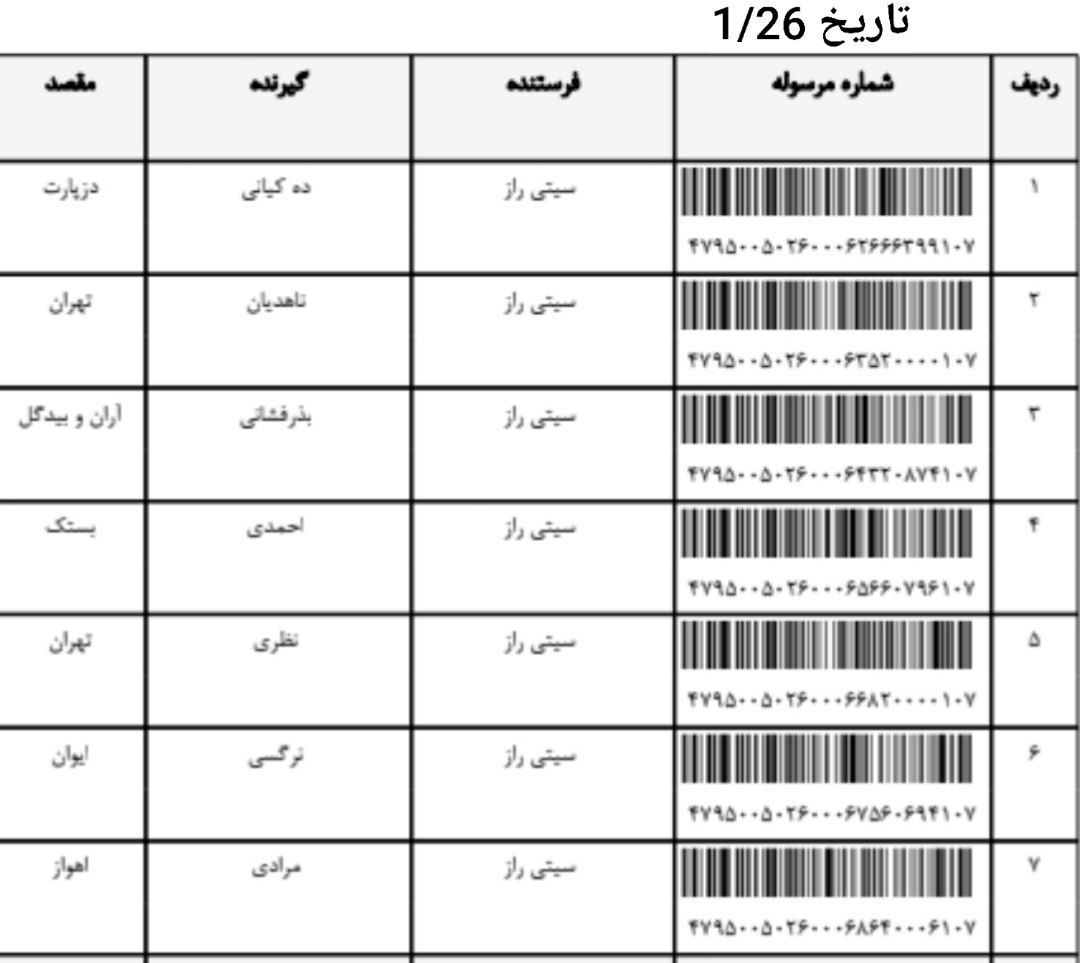 کدهای رهگیری ارسالی | خرید از گن لاغری پک پلاس