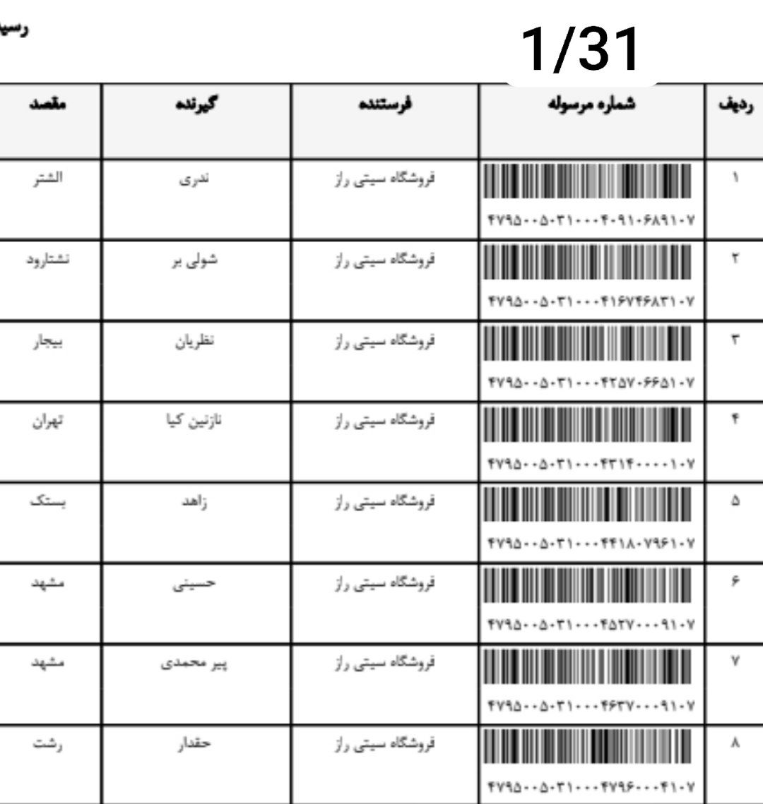 کدهای رهگیری ارسالی | خرید از گن لاغری پک پلاس