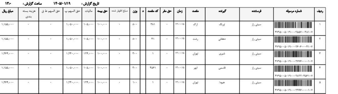 کدهای رهگیری ارسالی | خرید از گن لاغری پک پلاس